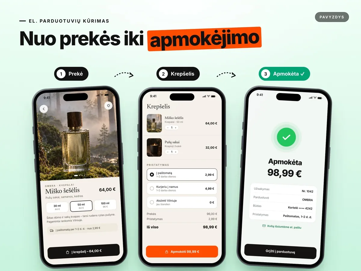 Pirkimas per 3 žingsnius